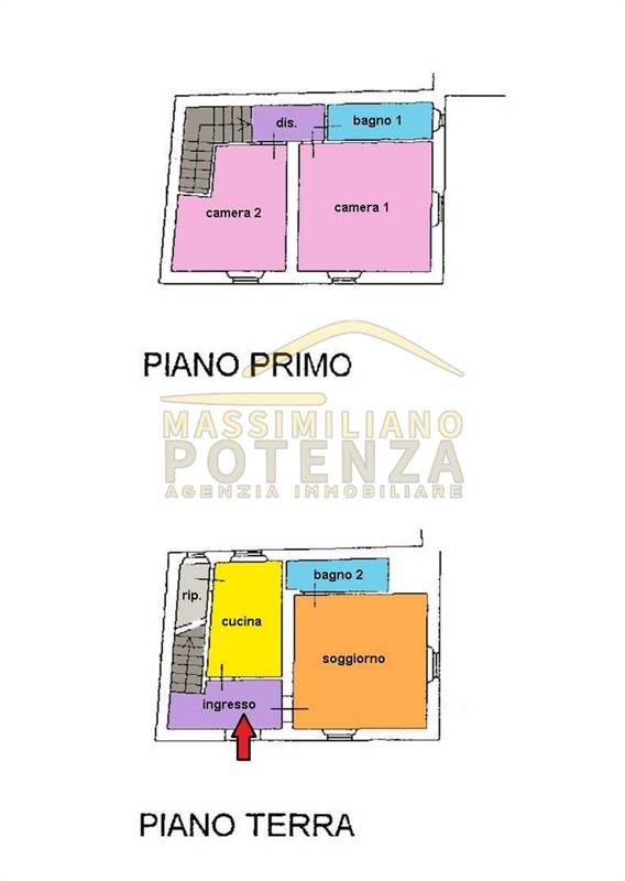 PLANIMETRIA
