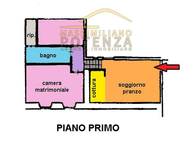 PLANIMETRIA