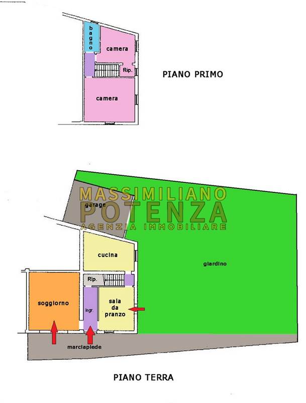 PLANIMETRIA