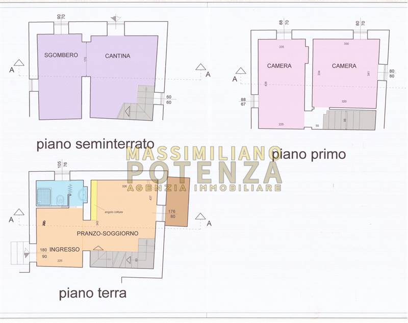 Planimetria 2